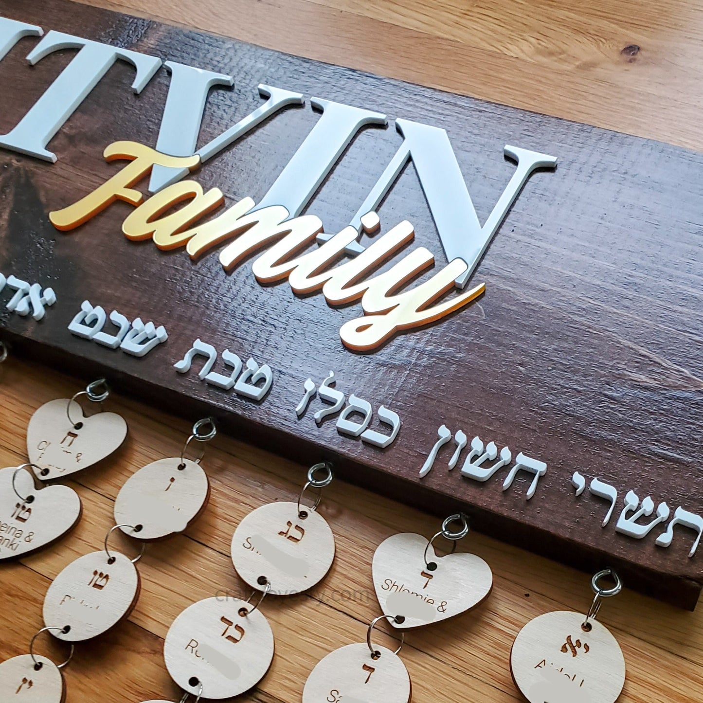 Family Occasion Board - Name + Family